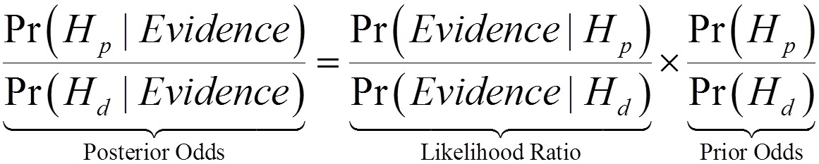 Bayes' Theorem