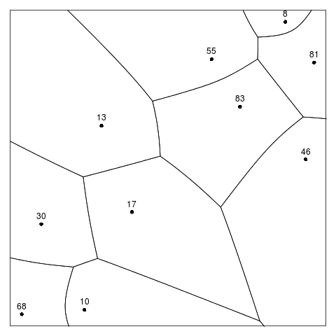 An example of an additively weighted Voronoi tessellation. Each site has its weight shown as a text label