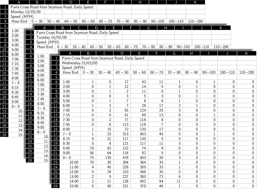 Image baselineSeymourSheets