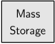 Image script-massstorage