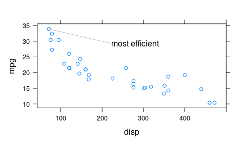 plot of chunk unnamed-chunk-10