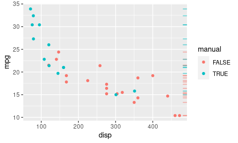 plot of chunk unnamed-chunk-23