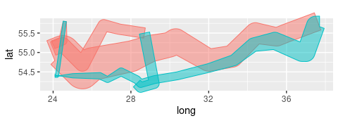 plot of chunk unnamed-chunk-27