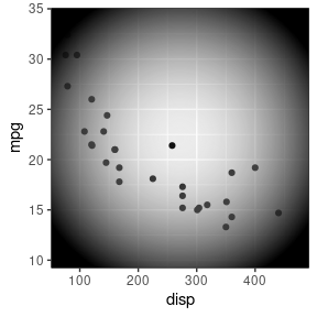 plot of chunk unnamed-chunk-3