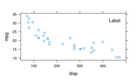 plot of chunk unnamed-chunk-9