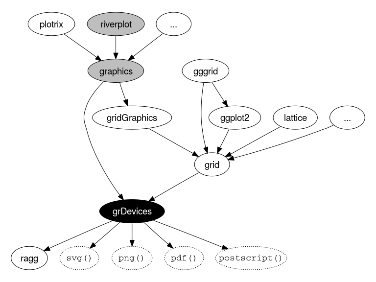 plot of chunk unnamed-chunk-11