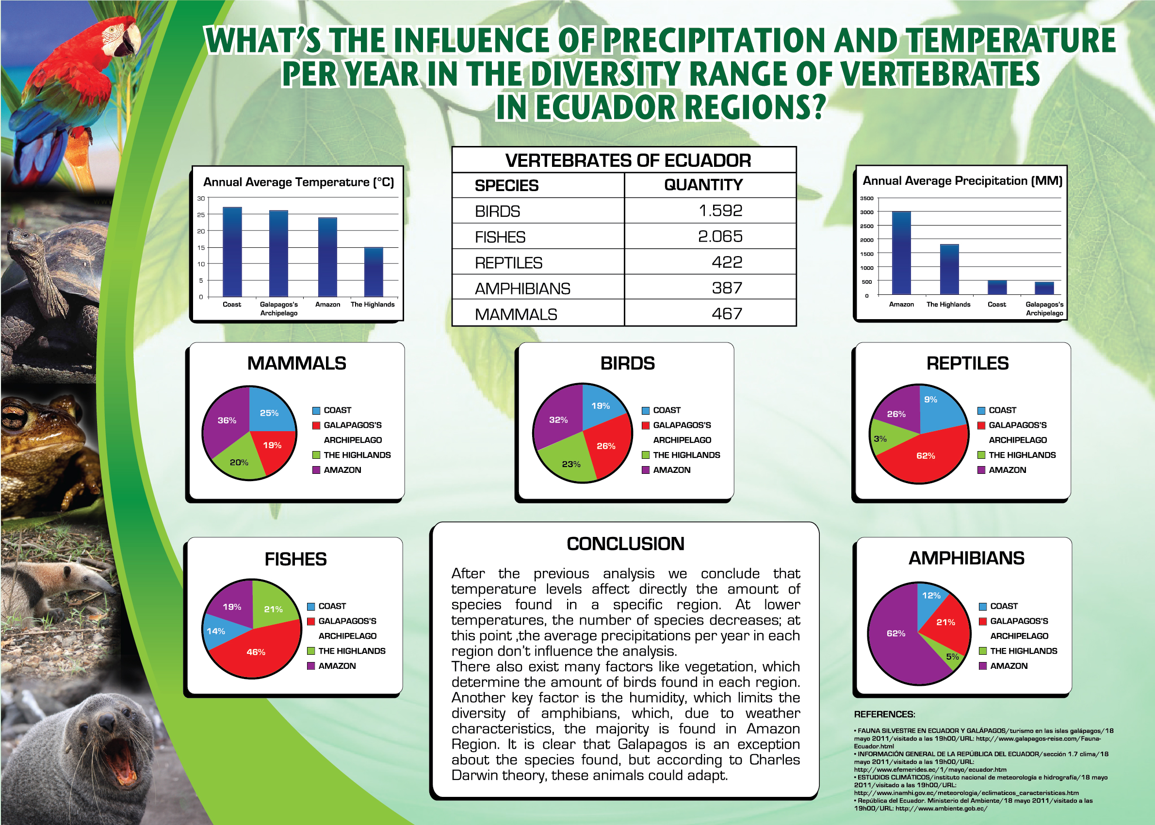 international statistical literacy project international statistical literacy project