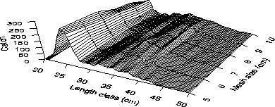 \epsfig {figure=Fig1.ps,height=4.0in,width=5.0in}
