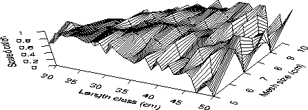 \epsfig {figure=Fig2.ps,height=4.0in,width=6.0in}
