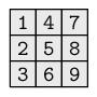 Image matrix