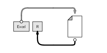 Image script-excel2Rexternal