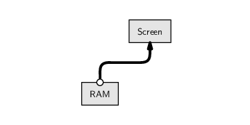 Image script-htmlscreen