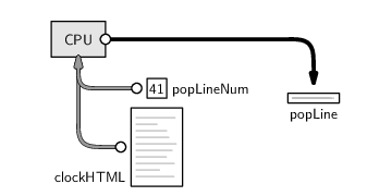 Image script-htmlsubsetdata