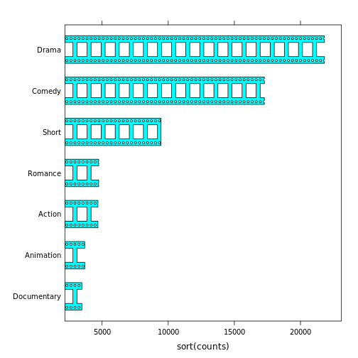 plot of chunk unnamed-chunk-58