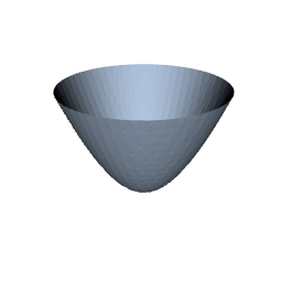 a paraboloid