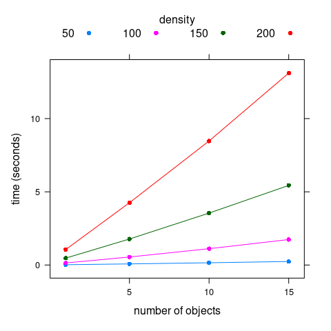 plot of chunk unnamed-chunk-72