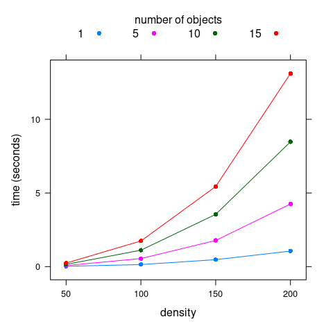 plot of chunk unnamed-chunk-72