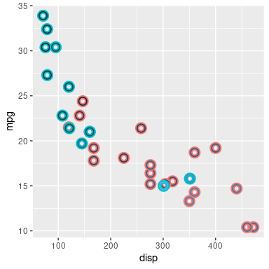 plot of chunk unnamed-chunk-40