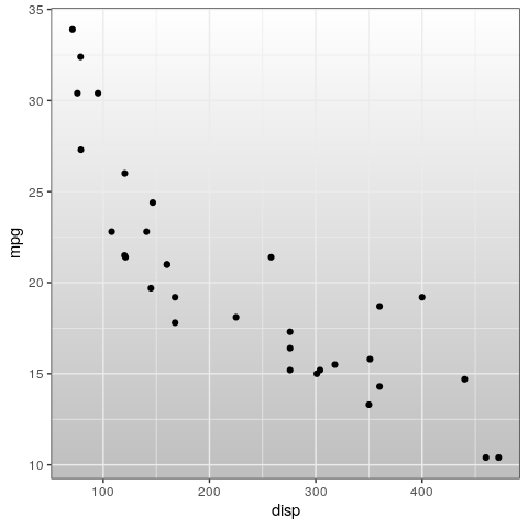 plot of chunk unnamed-chunk-13