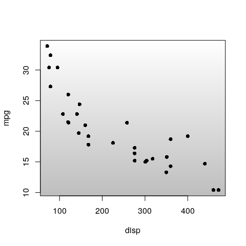 plot of chunk unnamed-chunk-14