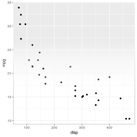 plot of chunk unnamed-chunk-24