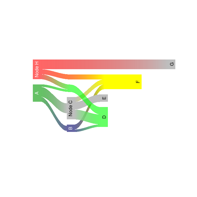 plot of chunk unnamed-chunk-3