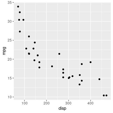 plot of chunk unnamed-chunk-10