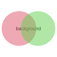 plot of chunk unnamed-chunk-5