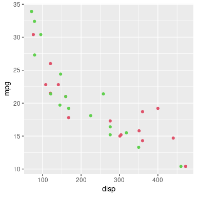 plot of chunk unnamed-chunk-63