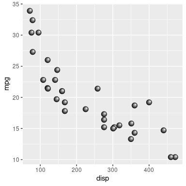 plot of chunk unnamed-chunk-12