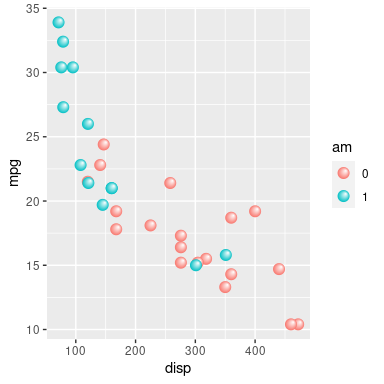 plot of chunk unnamed-chunk-13