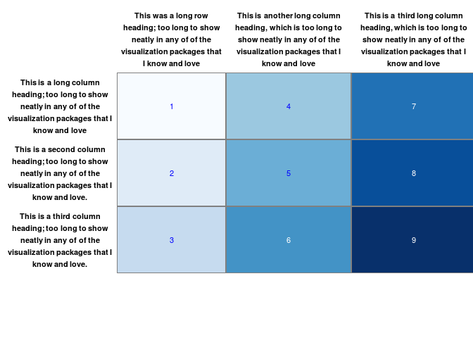 Which font tables are required when embedding an OpenType font into a PDF  file? - Stack Overflow