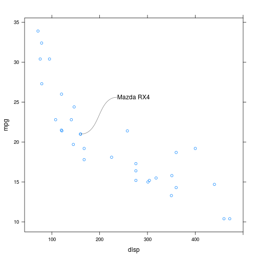 plot of chunk unnamed-chunk-30