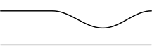 plot of chunk unnamed-chunk-35