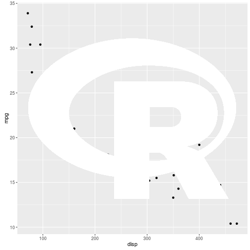 plot of chunk unnamed-chunk-13