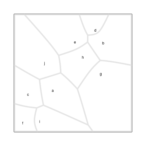 An animation of the Voronoi Treemap iterative process