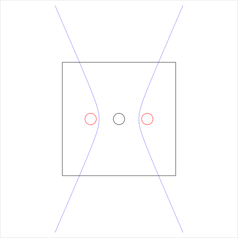 An example of a "complex" open cell that consists of more than one open cell boundary. The black rectangle shows the overall region that is being tessellated and the semitransparent blue line shows the open cell boundaries, which have been clipped to the larger white region. The cell being described is the middle cell (containing the black circle), so the two open cell boundaries need to be connected at top and bottom to form a proper closed cell. The site locations used for this example are indicated by dots and the site weights are indicated by circles.