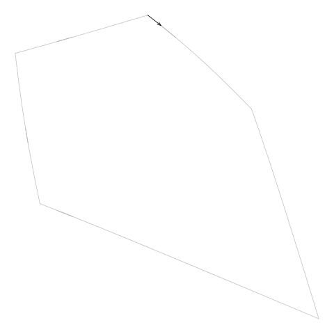 An animation showing how the line segments from the diagram.txt do not form a single continuous border around the cell. These line segments have to be "tidied" to generate the vertices for a single polygon around the cell. (We can also see that the segments sometimes double back on themselves.) (Note that this example cell comes from the example additively weighted Voronoi tessellation shown in .)
