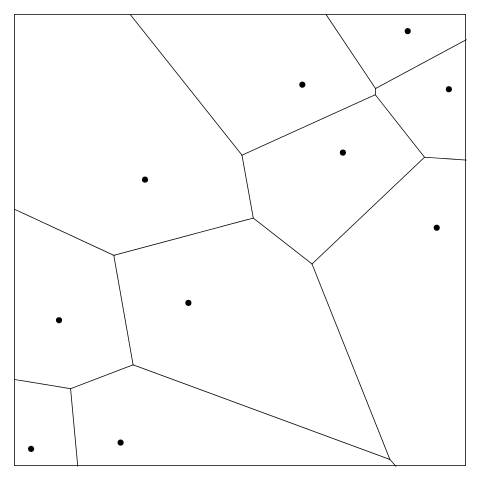 An example of a Voronoi tessellation