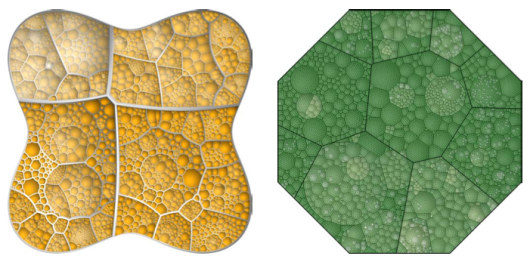 Two examples of Voronoi Treemaps