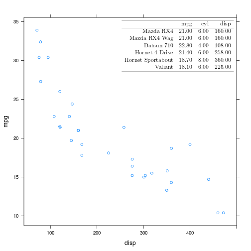 plot of chunk unnamed-chunk-11