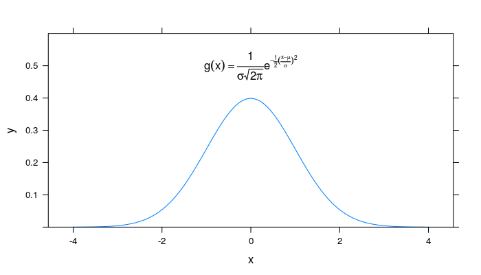 plot of chunk unnamed-chunk-3