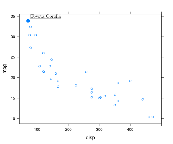 plot of chunk unnamed-chunk-16