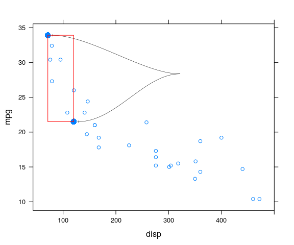 plot of chunk unnamed-chunk-19