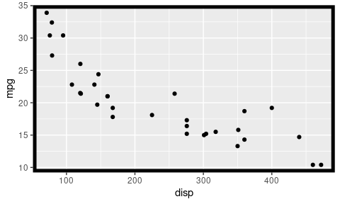 plot of chunk unnamed-chunk-18