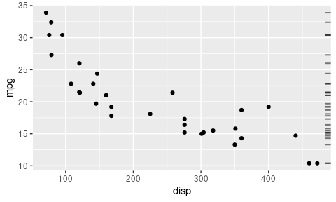 plot of chunk unnamed-chunk-21