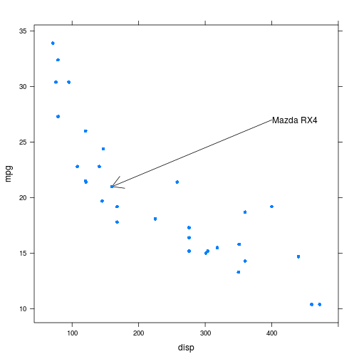 plot of chunk unnamed-chunk-23