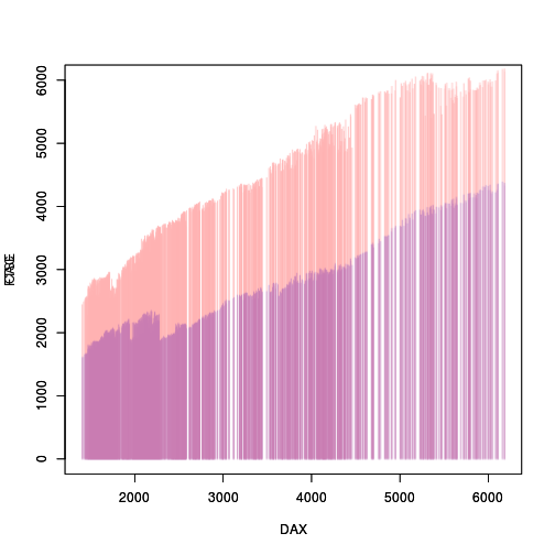 plot of chunk unnamed-chunk-14