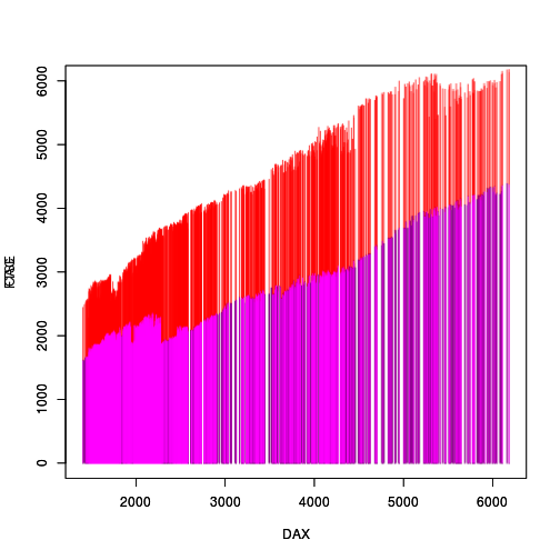 plot of chunk unnamed-chunk-20