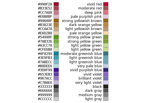 plot of chunk unnamed-chunk-20